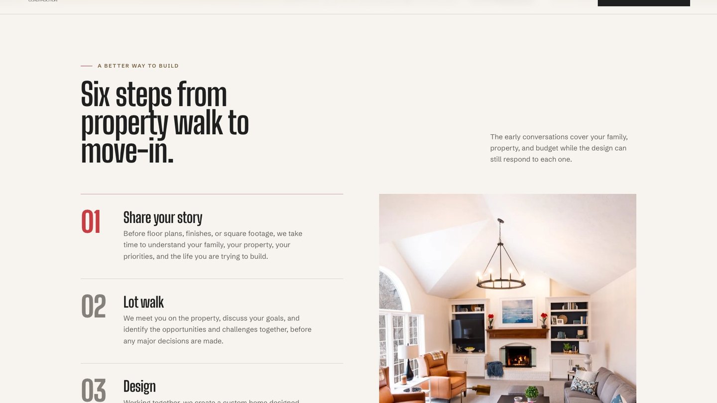 The process section of the new homepage